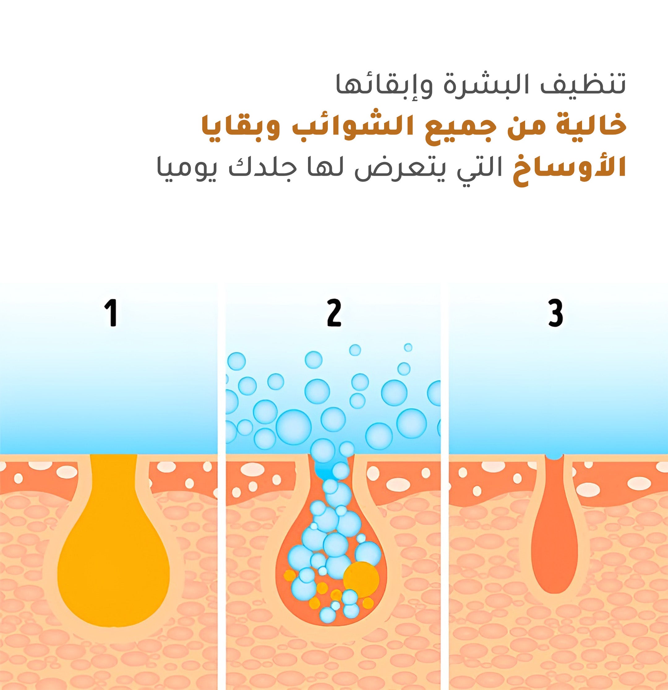 غسول البابايا للعناية بالبشرة – تنظيف عميق وترطيب مثالي