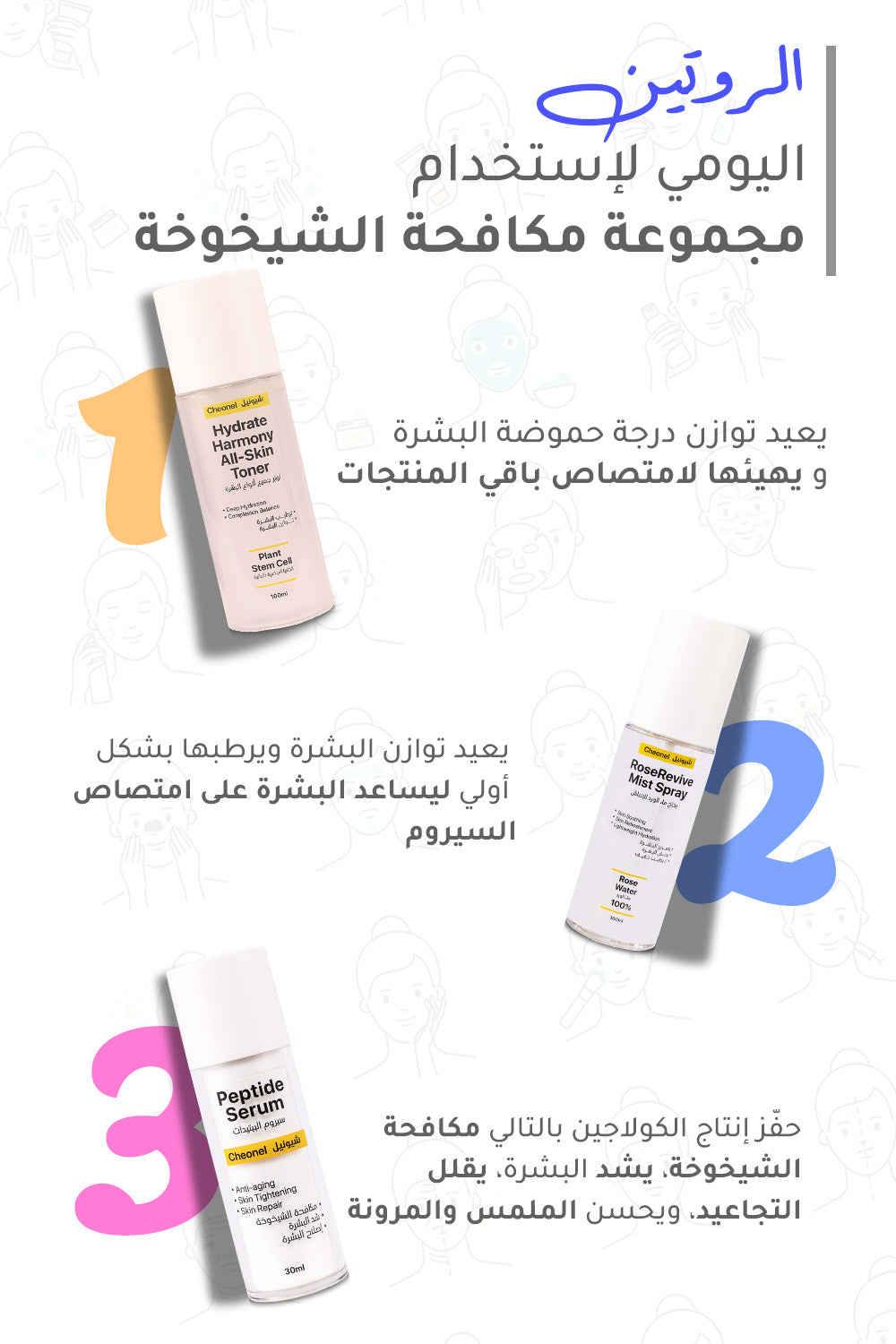 مجموعة مكافحة الشيخوخة
